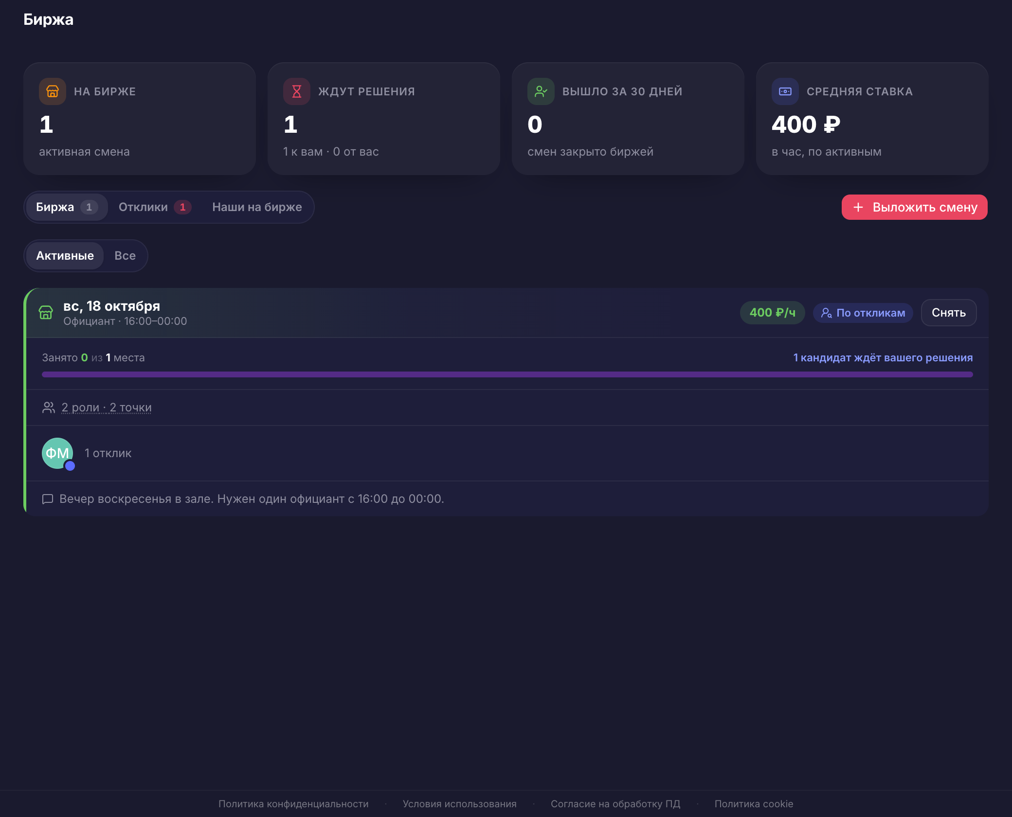 На бирже смена официанта 18 октября с 16:00 до 00:00, ставка 400 рублей в час. Один кандидат ожидает решения