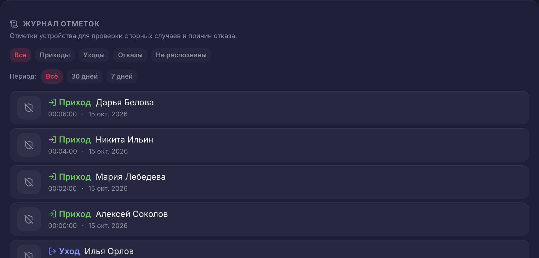 Журнал отметок терминала. Во вкладке Все видны приходы Дарьи, Никиты, Марии и Алексея 15 октября