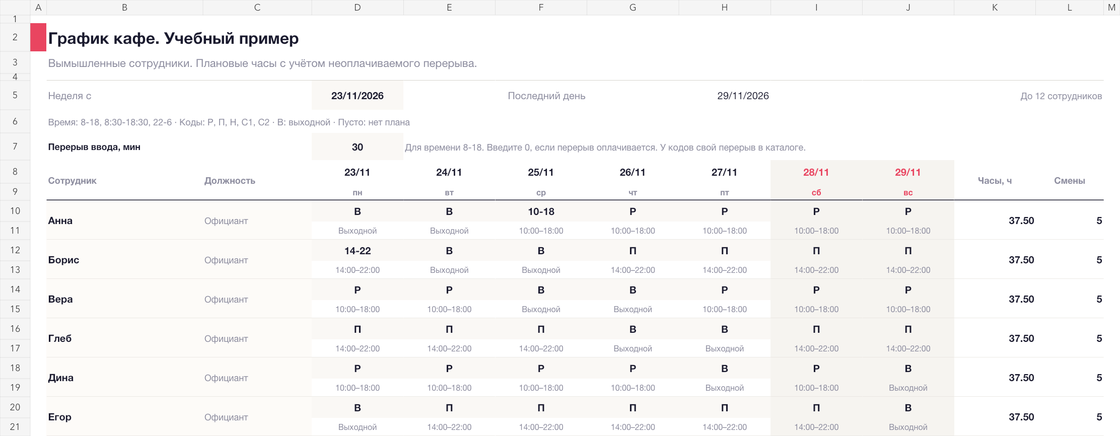 Недельный календарь StaffKit: сотрудники, время смен и итоги часов