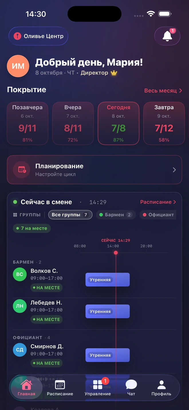Экран руководителя в StaffKit для iOS: сотрудники, время текущих смен и статус «На месте»